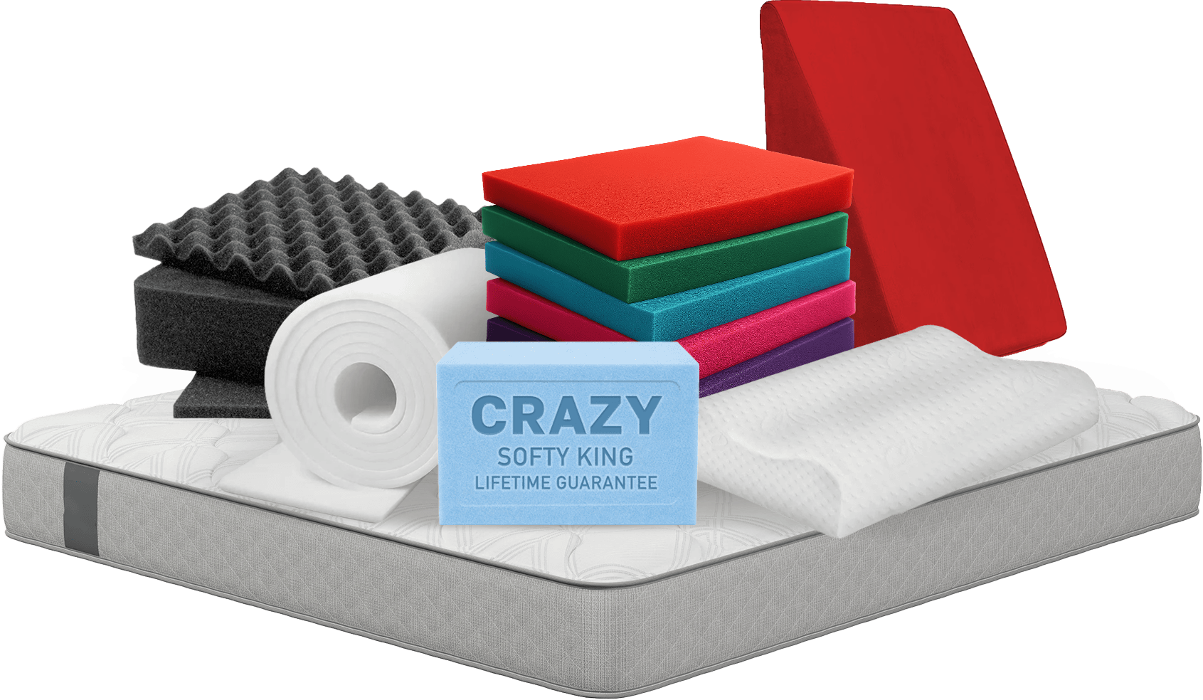 Foam Products Introduction