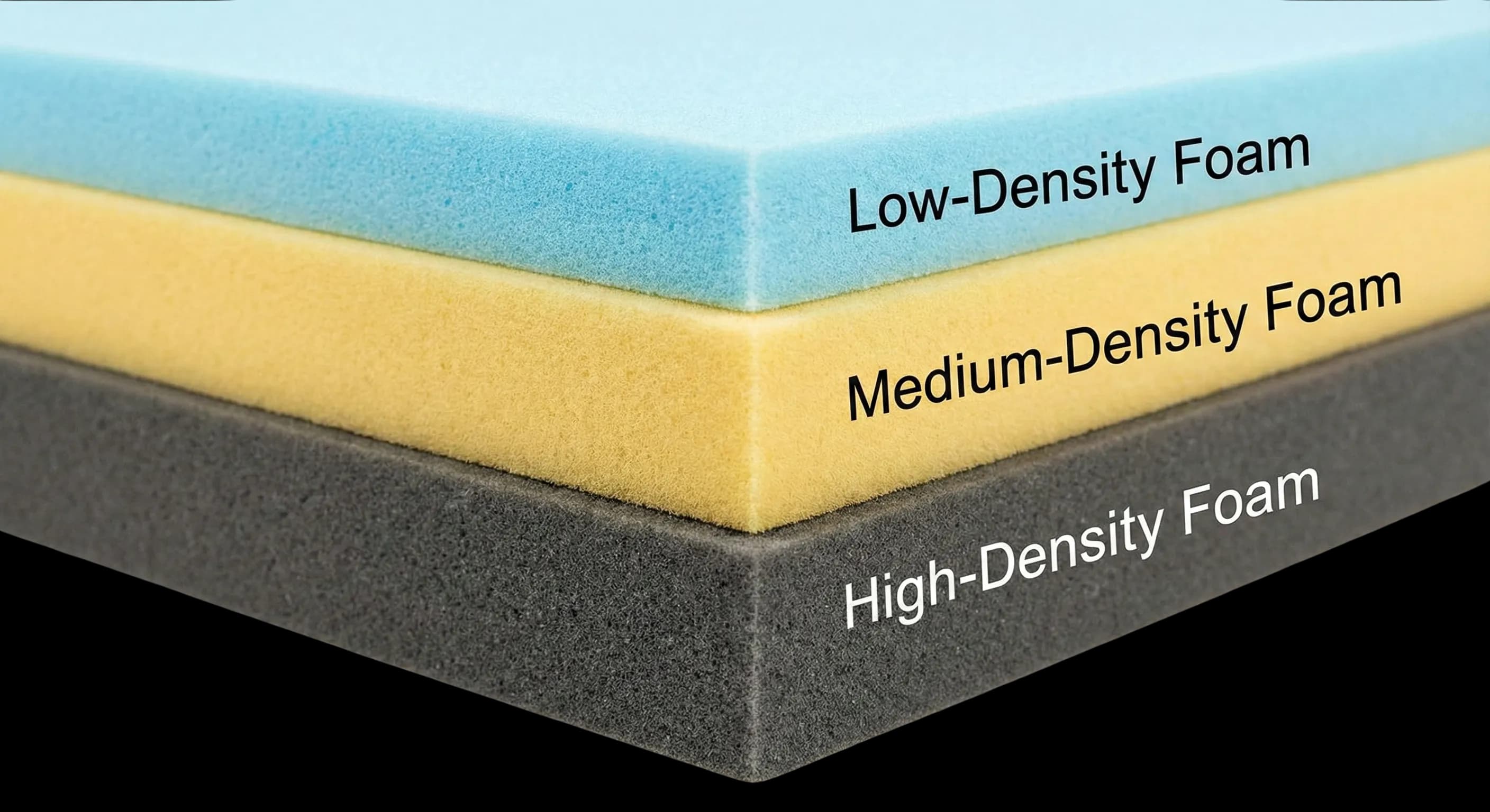 Standard PU Foam Sheets