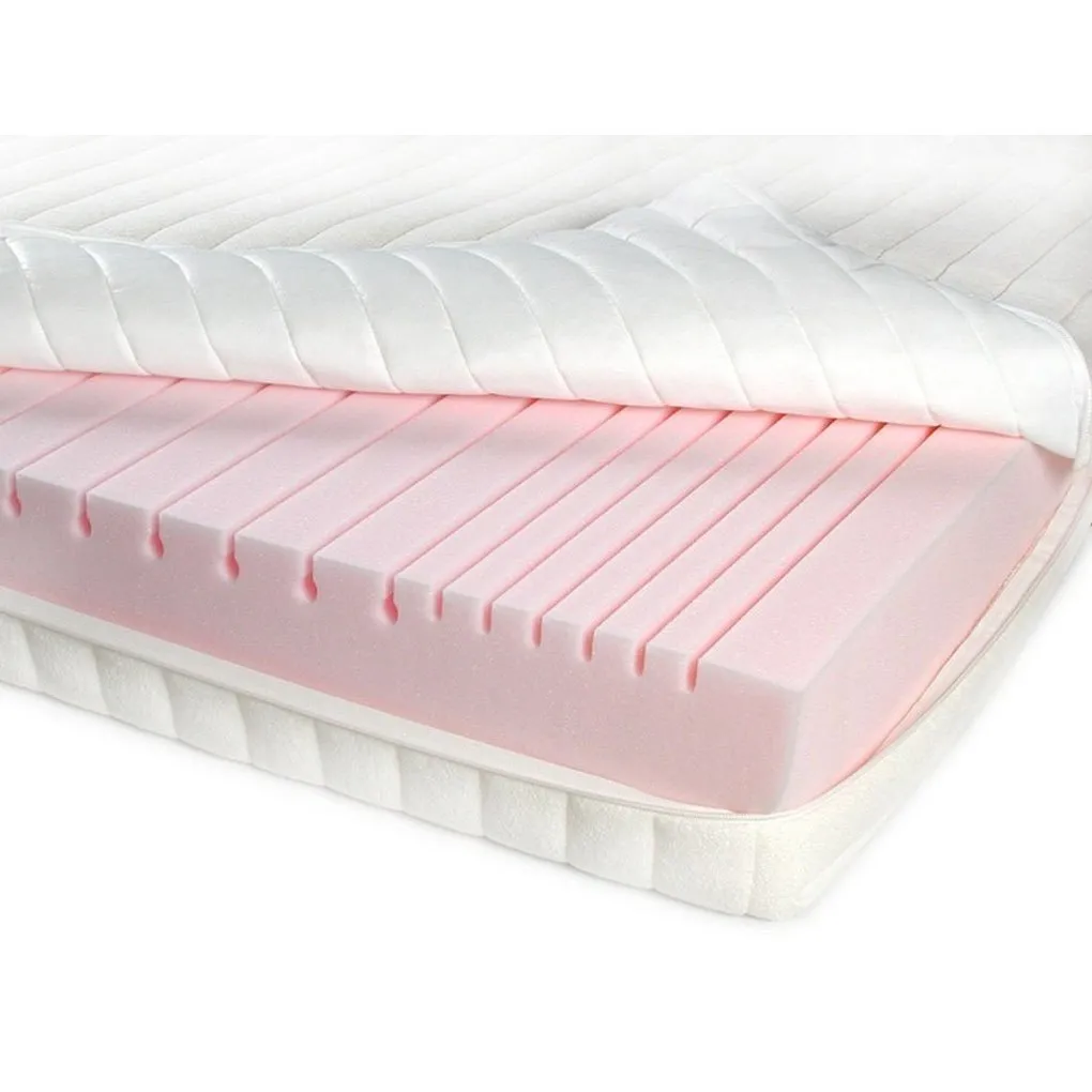 PU Foam Mattress